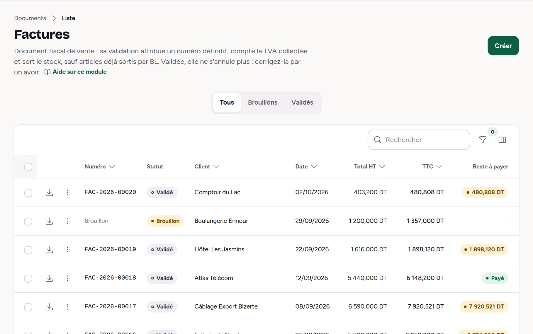 Liste des factures : numéro, statut, client, date, total HT, TTC et reste à payer