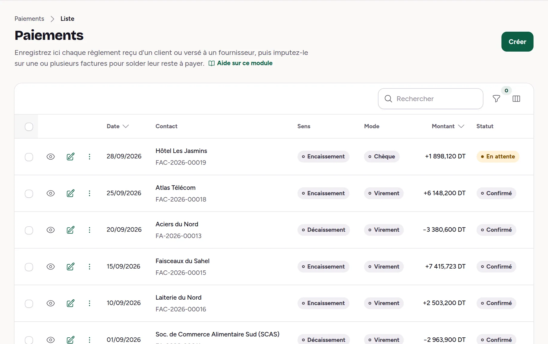 Liste des paiements : date, contact et facture, sens, mode, montant et statut